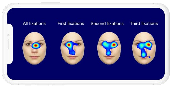 Rhinoplasty Computer Morphing